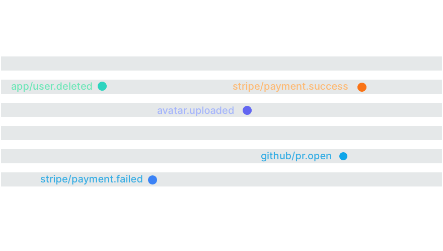 Graphic of Nothing to configure